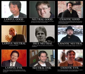 Game dev alignments