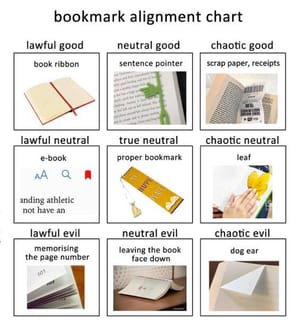 book alignment chart