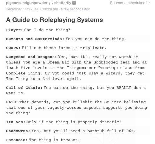 Tumblr post by pigonsandgunpowder reblogged from shatterfly, source iamthedukeofurl, dated December 11th 2014. Titled "A Guide to Roleplaying Systems". Each system answers a player asking "Can I do the thing?" Mutants and Masterminds: Yes. GURPS: forms in triplicate. D&D: only as a Dream Elf, or play a Wizard. Call of Cthulhu: you REALLY don't want to. FATE: bullshit the GM. 7th Sea: if dramatic. Shadowrun: bathtub…