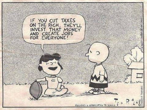 Peanuts comic panel: Lucy sits holding a football and says in a speech bubble, "If you cut taxes on the rich, they'll invest that money and create jobs for everyone!" Charlie Brown stands nearby, looking at her. Caption: "Apologies + appreciation to Schulz".
