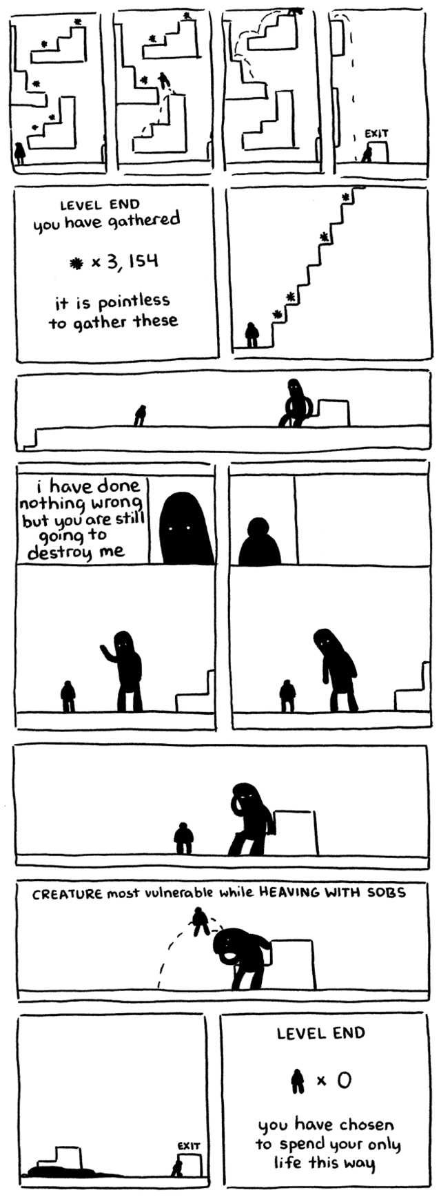 Black-and-white hand-drawn comic styled like a side-scrolling platformer. A small figure climbs stairs collecting stars and reaches an EXIT. Screen: "LEVEL END you have gathered ✸ x 3,154 it is pointless to gather these". The figure then meets a large dark creature: "i have done nothing wrong but you are still going to destroy me". The creature sobs. Caption: "CREATURE most vulnerable while HEAVING WITH SOBS". The…