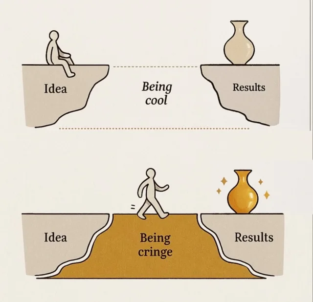 Two-panel illustration. Top: a simple figure sits on a cliff labeled "Idea", facing a gap labeled "Being cool" and a far cliff labeled "Results" holding a plain beige vase. Bottom: the gap is filled with golden ground labeled "Being cringe"; the figure walks across to a glowing, sparkling golden vase on the "Results" cliff.