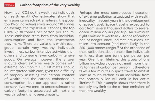 Excerpt from a report titled "Box 6.2 Carbon footprints of the very wealthy" in two columns about CO2 emissions of the richest people, including the top 1%, 0.1% and 0.01%, and space travel emitting 75 tonnes of carbon per passenger in an 11-minute flight.