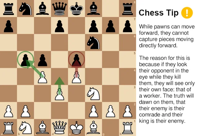 A chess board mid-game with a green arrow showing a white pawn capturing diagonally and a red arrow showing a white pawn blocked by a black pawn ahead. Beside it: "Chess Tip" with a yellow exclamation mark. "While pawns can move forward, they cannot capture pieces moving directly forward. The reason for this is because if they look their opponent in the eye while they kill them, they will see only their own face:…