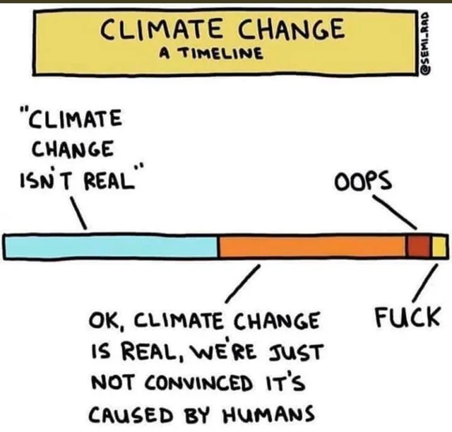 Hand-drawn comic titled "CLIMATE CHANGE: A TIMELINE" with the credit "@SEMI_RAD". A long horizontal bar is split into colored sections. The wide light blue section is labeled ""CLIMATE CHANGE ISN'T REAL"". The larger orange section is labeled "OK, CLIMATE CHANGE IS REAL, WE'RE JUST NOT CONVINCED IT'S CAUSED BY HUMANS". A small dark red-brown section is labeled "OOPS". The tiny yellow end section is labeled "FUCK".