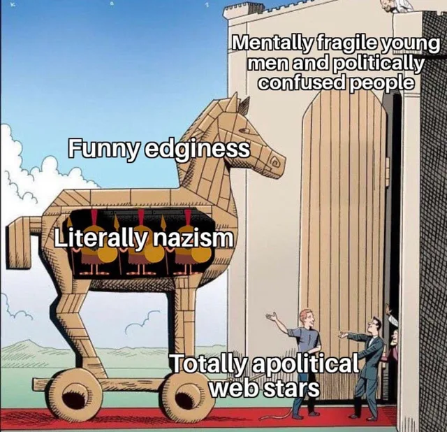 Comic-style illustration of the Trojan Horse being welcomed through a castle gate by two men while a figure watches from the tower. Text on the horse's head: "Funny edginess". On its belly, over armored soldiers: "Literally nazism". Above the gate: "Mentally fragile young men and politically confused people". Over the two men: "Totally apolitical web stars".