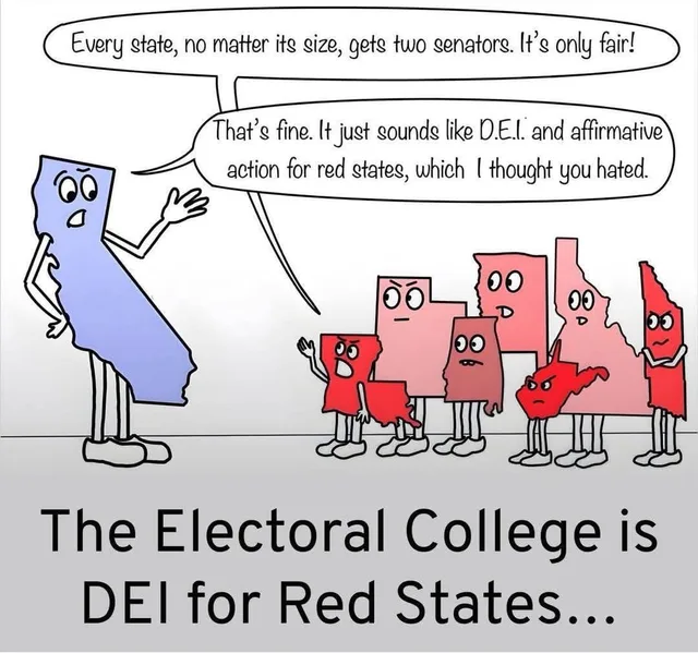 Cartoon of a blue, California-shaped character with arms and legs facing a group of red and pink state characters. California says in a speech bubble: "That's fine. It just sounds like D.E.I. and affirmative action for red states, which I thought you hated." A bubble from the group says: "Every state, no matter its size, gets two senators. It's only fair!" Caption: "The Electoral College is DEI for Red States..."