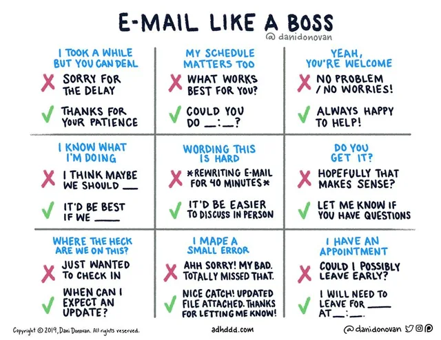 Hand-lettered 3x3 chart titled "E-MAIL LIKE A BOSS @danidonovan". Each cell has a blue situation, a red X weak phrase, and a green check stronger phrase. 1: "I took a while but you can deal": X "Sorry for the delay", check "Thanks for your patience". Other cells follow similarly.