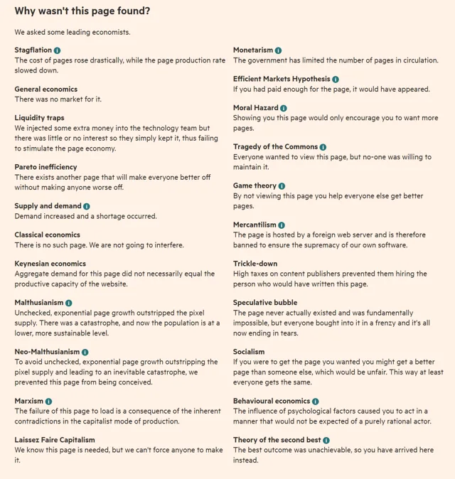 A cream-colored web page headed "Why wasn't this page found?" with the line "We asked some leading economists." Below, two columns list economic theories, each with a satirical explanation of a missing page: Stagflation, General economics, Liquidity traps, Pareto inefficiency, Supply and demand, Classical economics, Keynesian economics, Malthusianism, Neo-Malthusianism, Marxism, Laissez Faire Capitalism,…