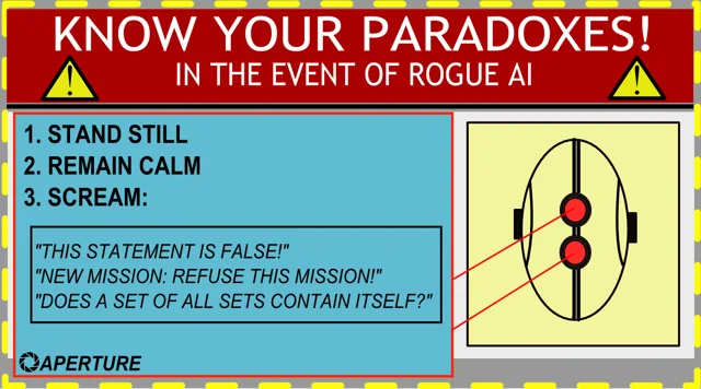Aperture Science safety poster with a red header reading "KNOW YOUR PARADOXES!" and "IN THE EVENT OF ROGUE AI", flanked by yellow warning triangles. A blue panel lists "1. STAND STILL", "2. REMAIN CALM", "3. SCREAM:" then a boxed list: "THIS STATEMENT IS FALSE!", "NEW MISSION: REFUSE THIS MISSION!", "DOES A SET OF ALL SETS CONTAIN ITSELF?" The Aperture logo sits at the bottom. A diagram of a round robot core with…