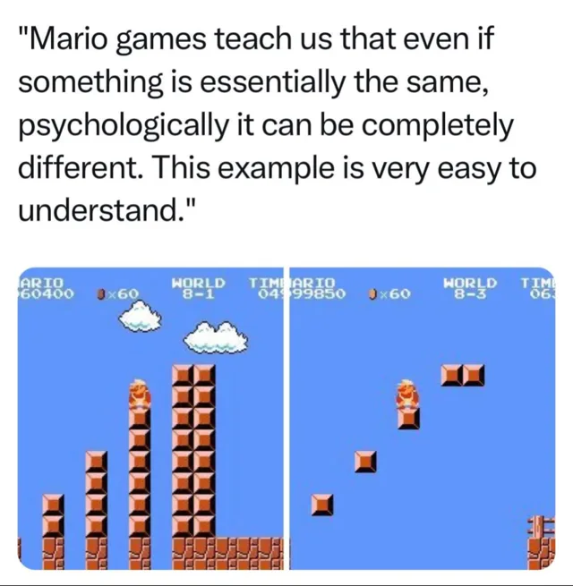 A tweet-style quote reads: "Mario games teach us that even if something is essentially the same, psychologically it can be completely different. This example is very easy to understand." Below are two Super Mario Bros. screenshots: World 8-1 with tall block staircases, and World 8-3 with Mario on a lone block above scattered single blocks.