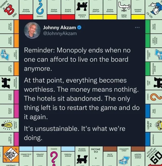 A tweet screenshot from Johnny Akzam, @JohnnyAkzam, with a verified badge and a small photo of a smiling bald man, laid over a Monopoly board. Text: "Reminder: Monopoly ends when no one can afford to live on the board anymore. At that point, everything becomes worthless. The money means nothing. The hotels sit abandoned. The only thing left is to restart the game and do it again. It's unsustainable. It's what we're…