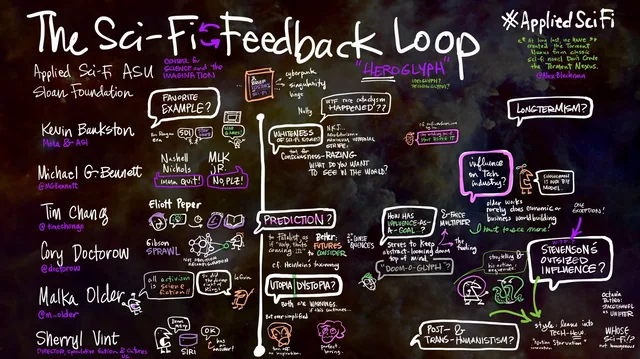 Hand-lettered sketchnote on a dark starry background titled "The Sci-Fi Feedback Loop" with "#Applied SciFi". Lists Applied Sci-Fi ASU, Sloan Foundation, and speakers Kevin Bankston, Michael G. Bennett, Tim Chang, Cory Doctorow, Malka Older, Sherryl Vint. Topics: Prediction, Utopia/Dystopia, Longtermism, Stevenson's outsized influence.
