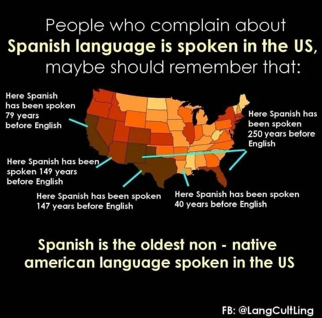 Black infographic with a heat-style orange and brown map of the United States. Top text: "People who complain about Spanish language is spoken in the US, maybe should remember that:" Map labels: "Here Spanish has been spoken 79 years before English"; "Here Spanish has been spoken 149 years before English"; "Here Spanish has been spoken 147 years before English"; "Here Spanish has been spoken 40 years before…