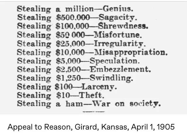 Newspaper clipping listing crimes by amount stolen: "Stealing a million—Genius. Stealing $500,000—Sagacity. Stealing $100,000—Shrewdness. Stealing $50,000—Misfortune. Stealing $25,000—Irregularity. Stealing $10,000—Misappropriation. Stealing $5,000—Speculation. Stealing $2,500—Embezzlement. Stealing $1,250—Swindling. Stealing $100—Larceny. Stealing $10—Theft. Stealing a ham—War on society." Caption: "Appeal to…