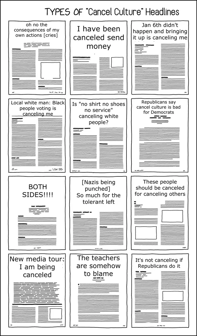 A 3 by 4 grid of simplified newspaper front pages with squiggle text, under the title: TYPES OF "Cancel Culture" Headlines. Headlines: "oh no the consequences of my own actions [cries]"; "I have been canceled send money"; "Jan 6th didn't happen and bringing it up is canceling me"; "Local white man: Black people voting is canceling me"; "Is "no shirt no shoes no service" canceling white people?"; "Republicans say…