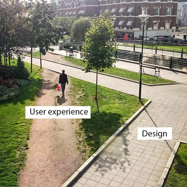 Photo of a park from above. A man carrying a red shopping bag walks along a worn dirt path cutting across the grass. A paved brick walkway curves around it. White label on the dirt path: "User experience". White label on the paved walkway: "Design".