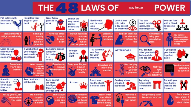Parody infographic titled "THE 48 LAWS OF POWER" with "way better" added, in red, blue and white tiles with icons. Tips include: "Fall in love with a chicken at least once", "Wear funny glasses to work", "Transform into a bridge occasionally", "GRYFFINDOR !", "Read Karl Marx, eat the rich.", "A crown.", "Do not ever trust water, it has no electrolytes".